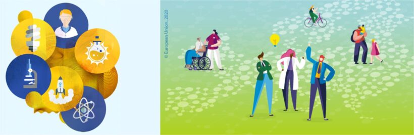 Obzorje Evropa se počasi začenja