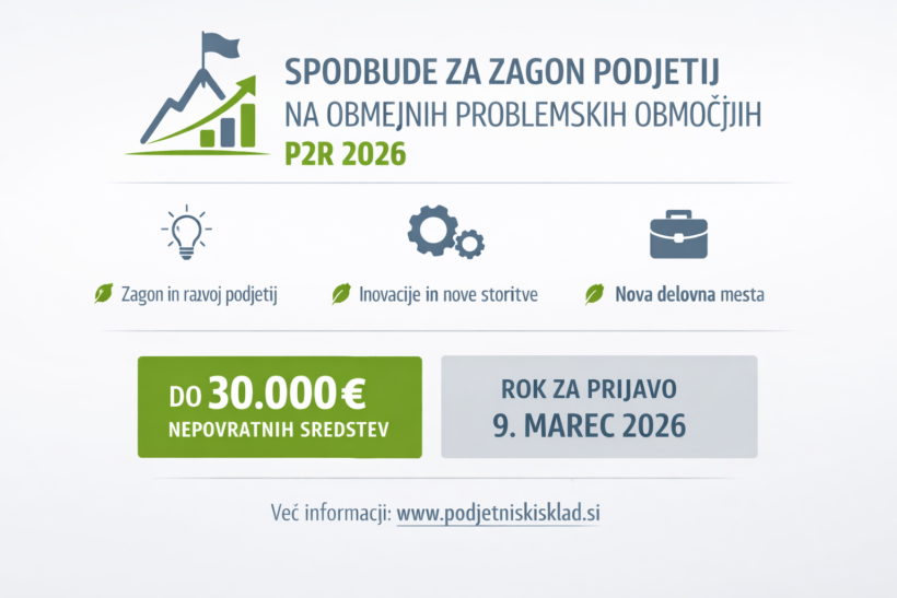 SPODBUDE ZA ZAGON PODJETIJ NA OBMEJNIH PROBLEMSKIH OBMOČJIH (P2R 2026)