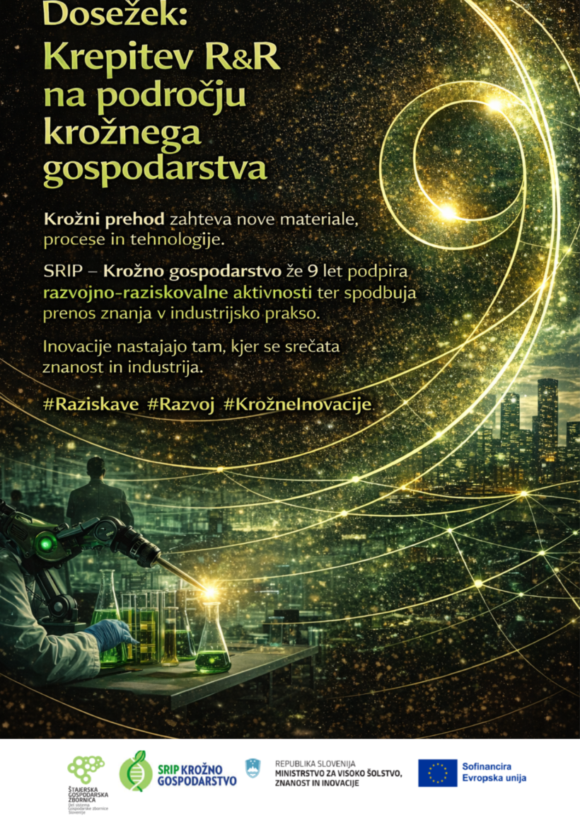 📝 Inovacije kot motor krožnega gospodarstva