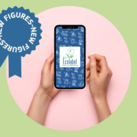 EU Ecolabel v letu 2026 dosega novo rast in krepi vlogo krožnega gospodarstva