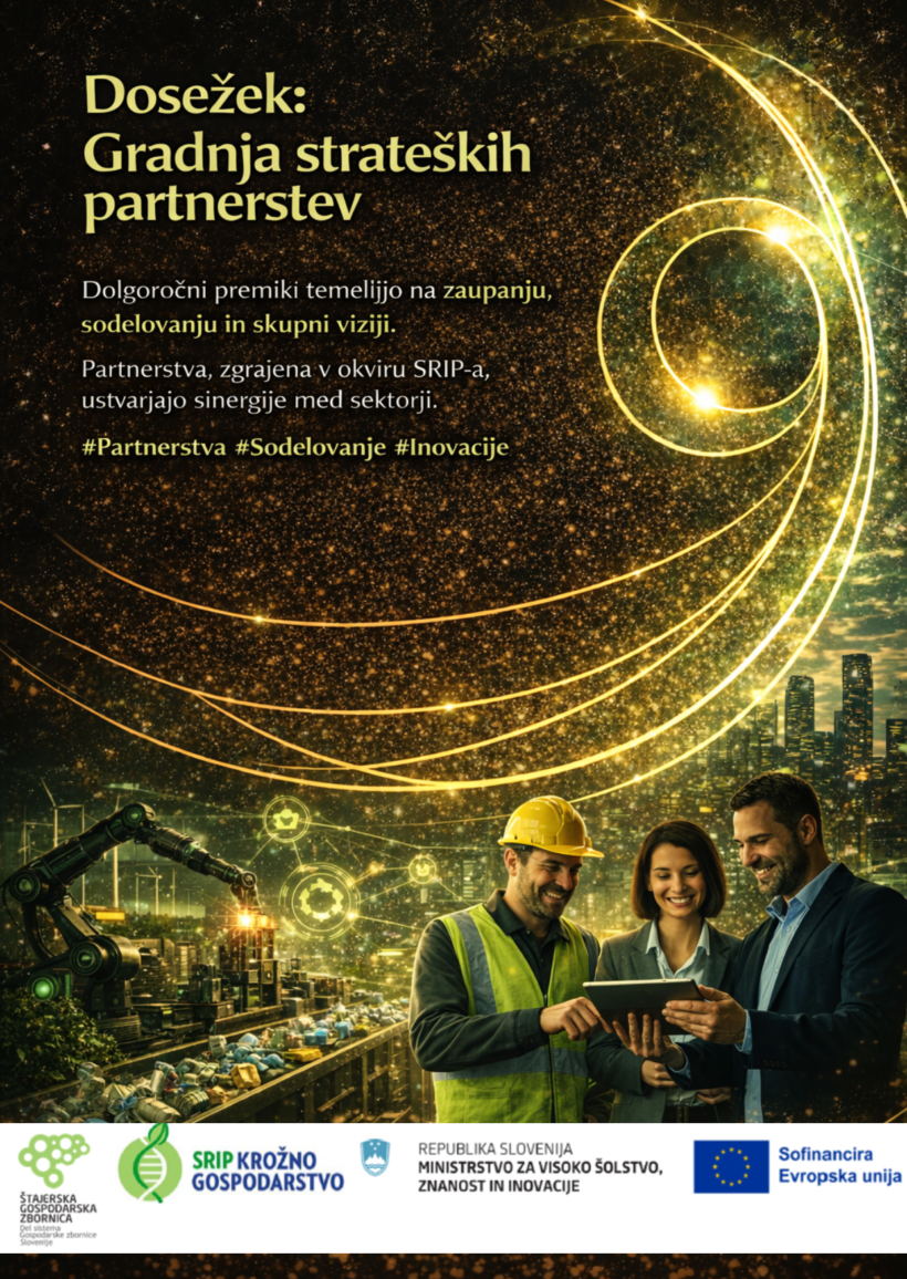 Zaupanje kot temelj dolgoročnih inovacij